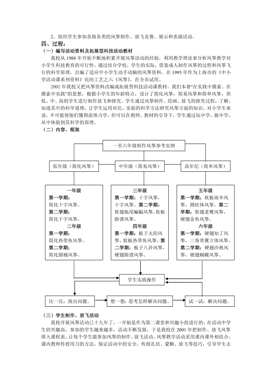 风筝校本课程介绍.doc_第2页