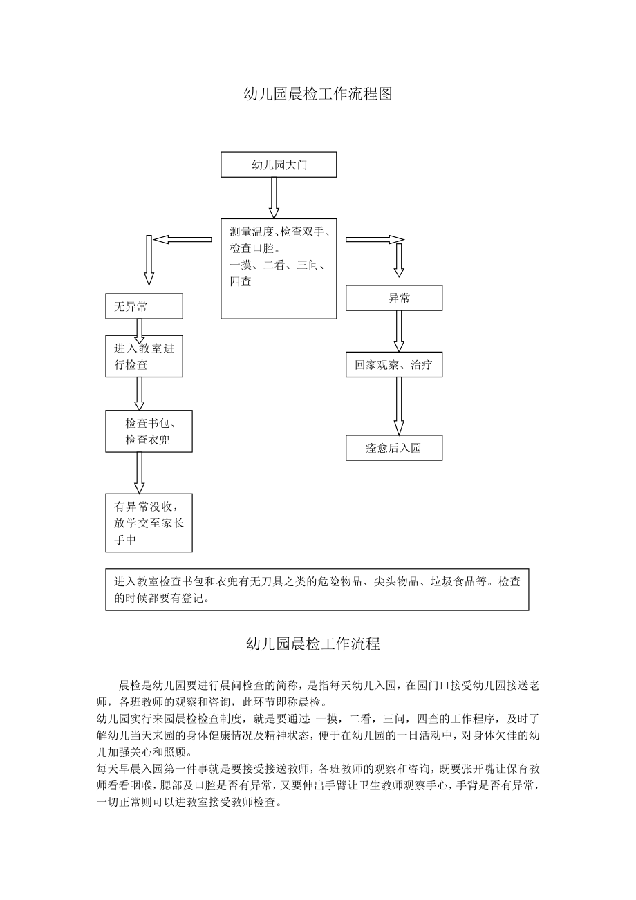 幼儿园晨检工作流程图.doc_第1页