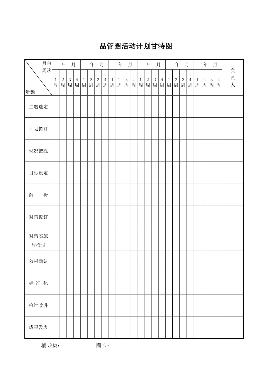 品管圈活动计划甘特图.doc_第1页