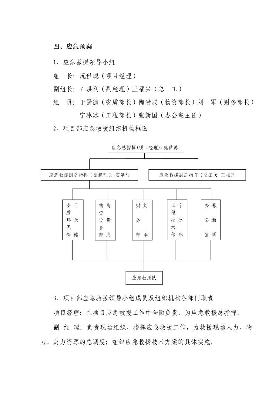 防洪及山体滑坡事故应急预案和预防监控措施及目录.doc_第3页