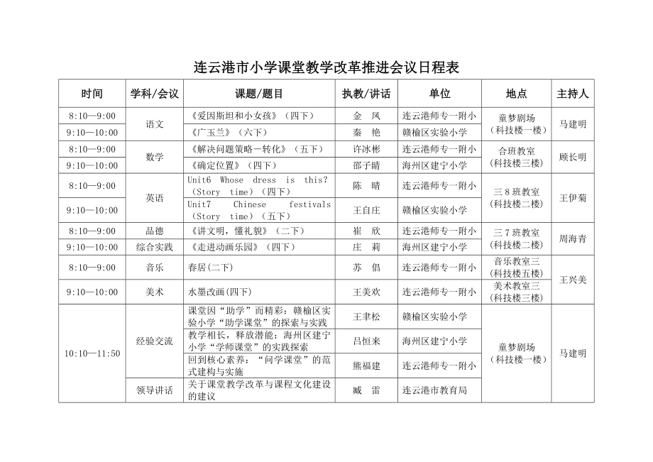 连云港市小学课堂教学改革推进会议.doc_第3页