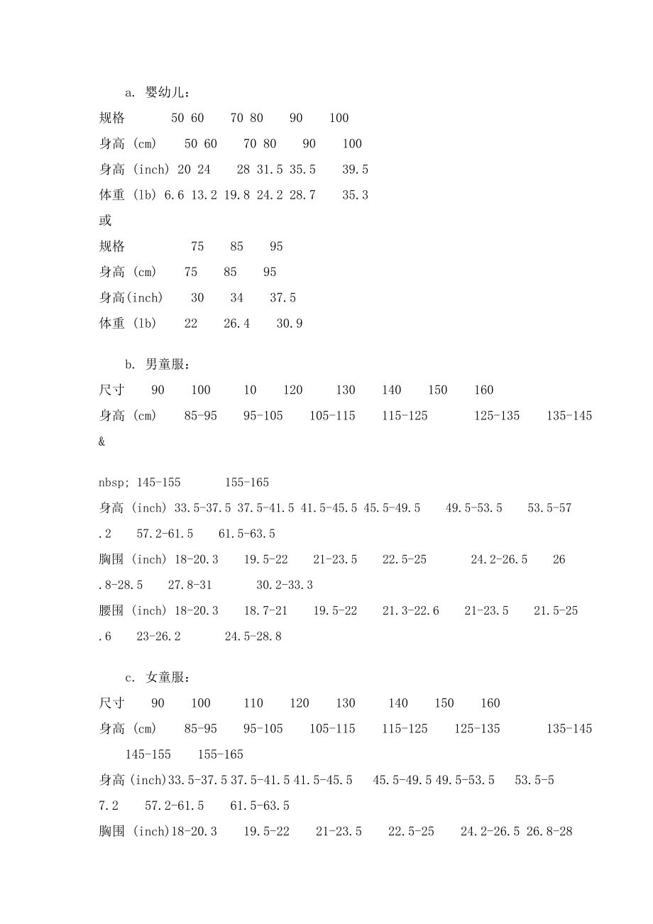 童装儿童用品店策划书及开店全攻略.doc_第2页