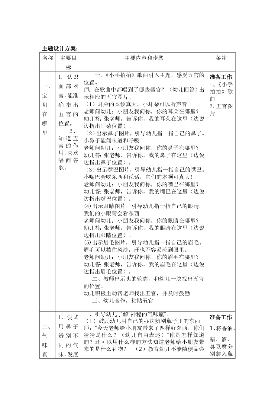 《水的秘密》主题教育活动设计方案.doc_第2页