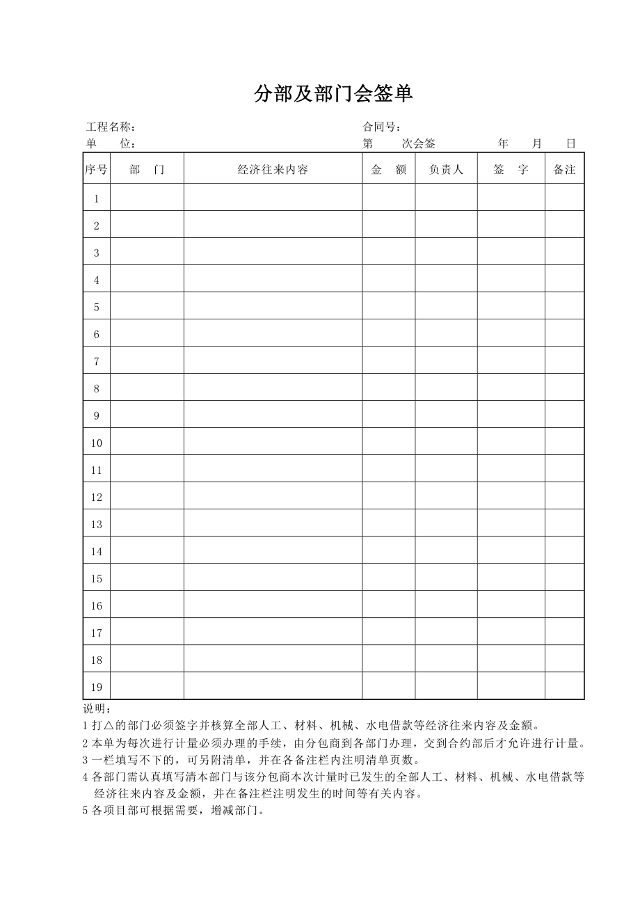 分部及部门会签单.doc_第1页