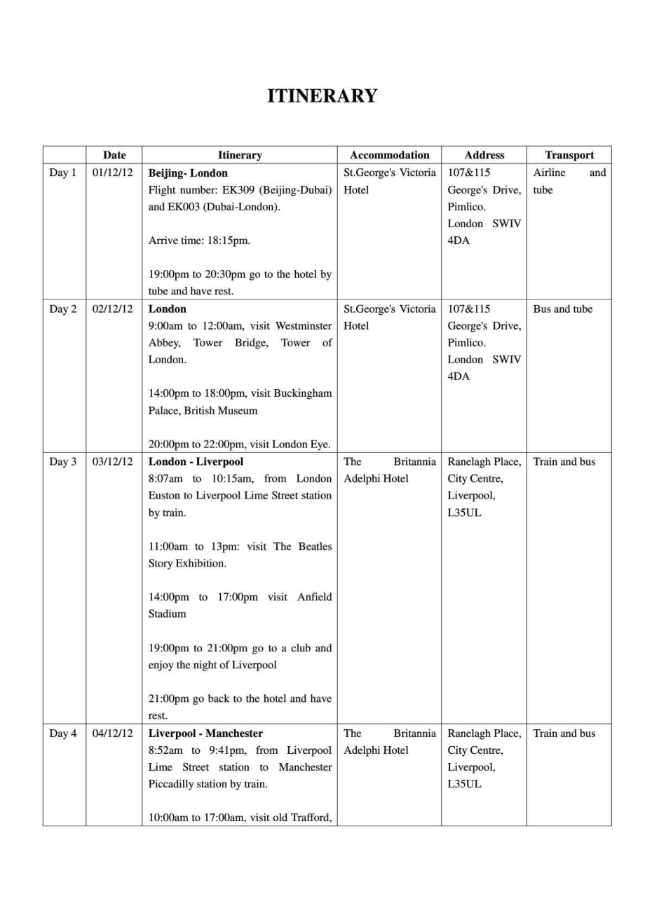 英国全岛十日游行程单,超详细1.doc_第1页