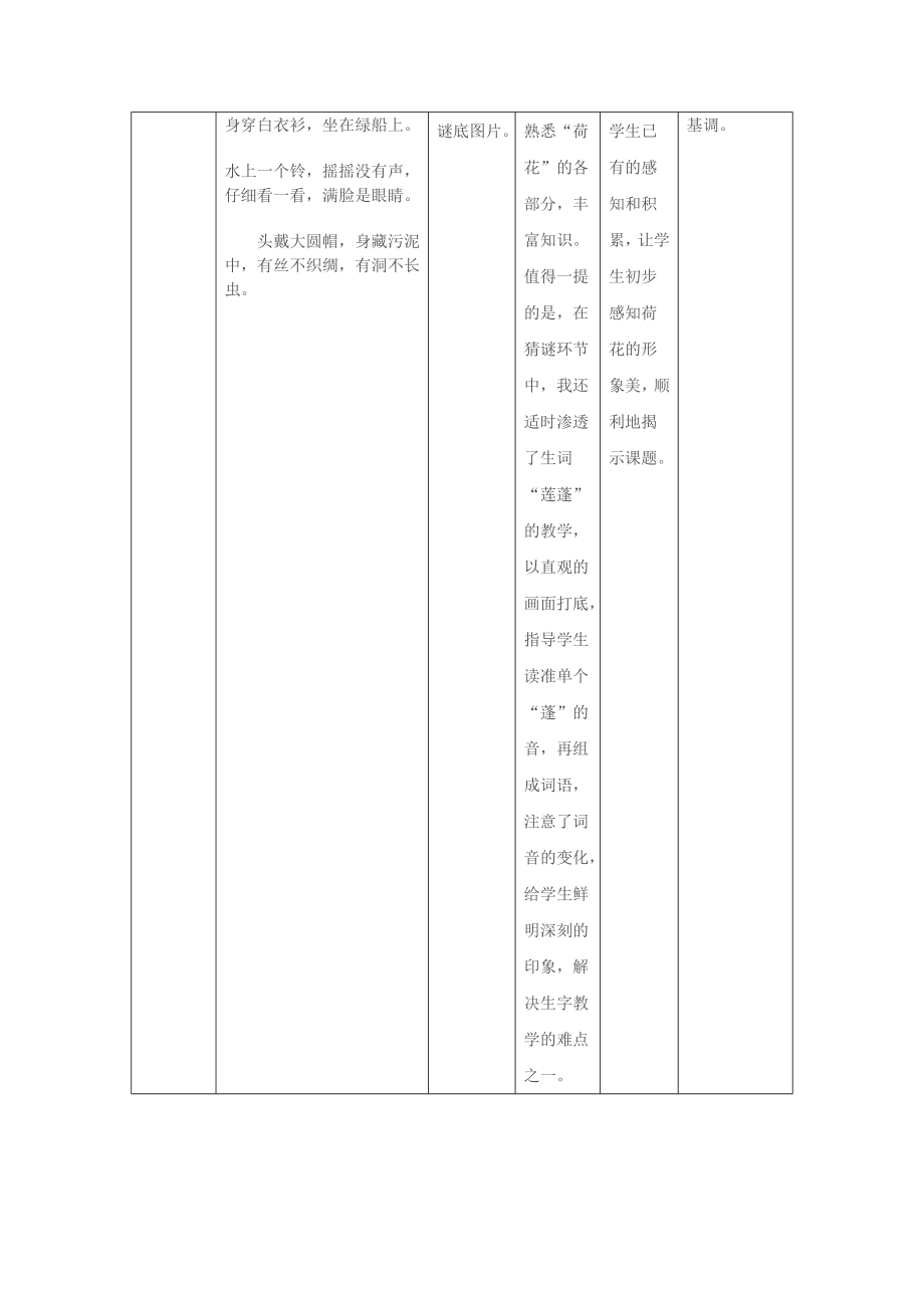 课堂教学技术资源支持方案设计模板《荷花》 .doc_第3页