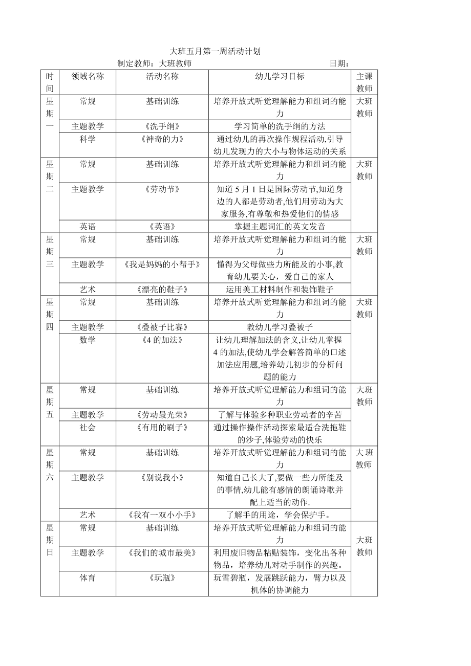 幼儿园大班五月教案.doc_第2页