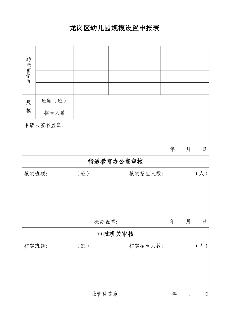 幼儿园设置情况表龙岗教育网.doc_第3页