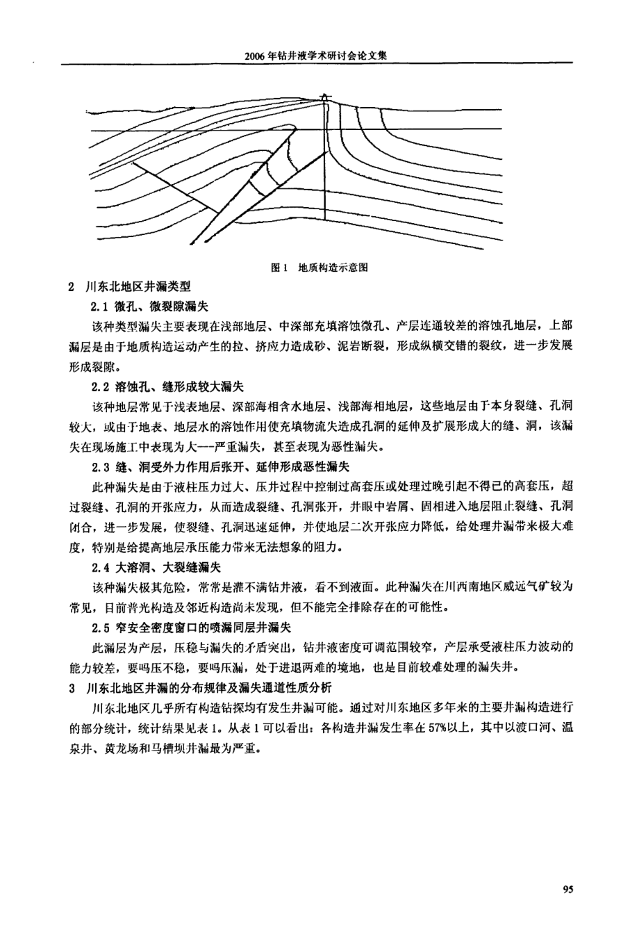 川东北地区井漏情况分析及堵漏技术.doc_第2页