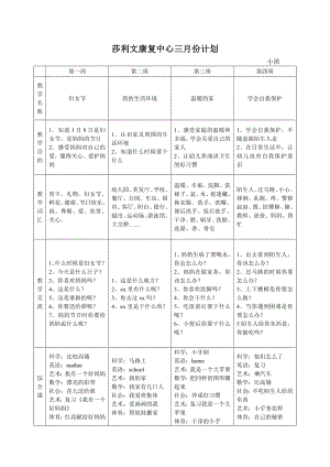 幼儿园小班三月教案.doc