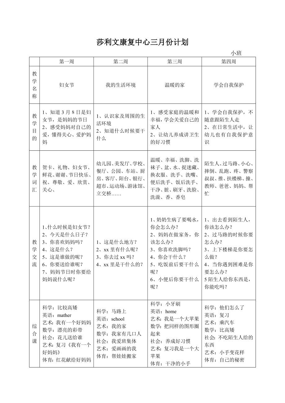 幼儿园小班三月教案.doc_第1页