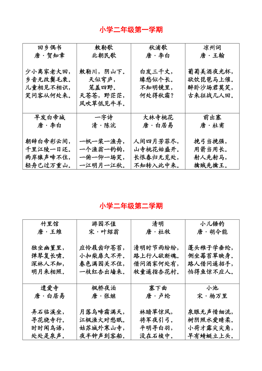 沪教版 小学一至三级古诗名言.doc_第2页