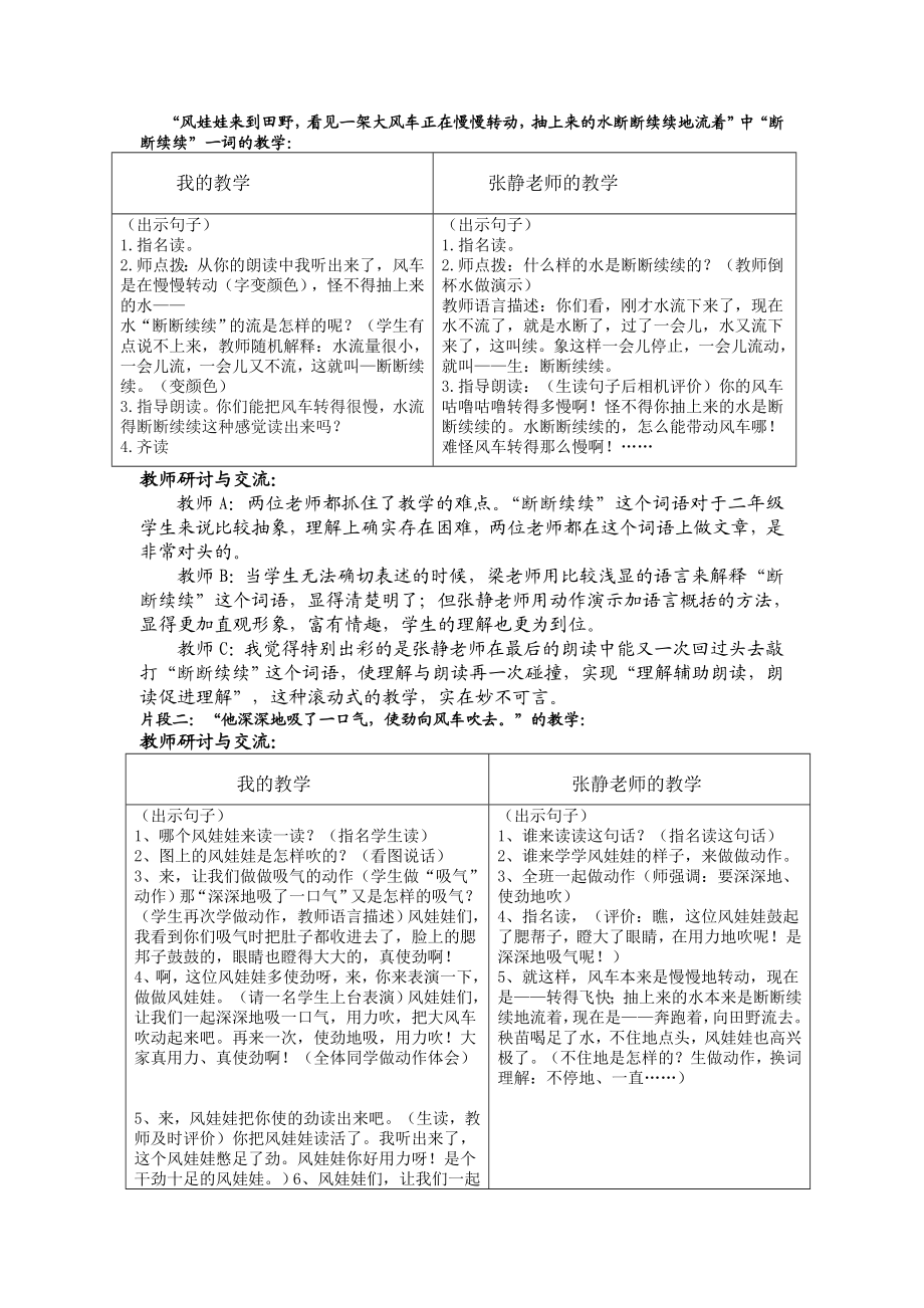 《风娃娃》课堂教学多元教学形态教研与思.doc_第2页