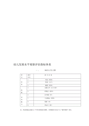 幼儿发展水平观察评估指标体系.doc