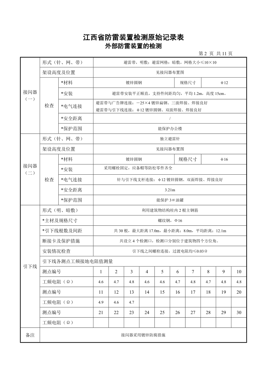 (精选)江西省建筑物防雷装置检测原始记录表填写实例.doc_第2页