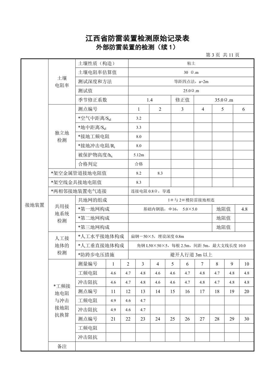 (精选)江西省建筑物防雷装置检测原始记录表填写实例.doc_第3页