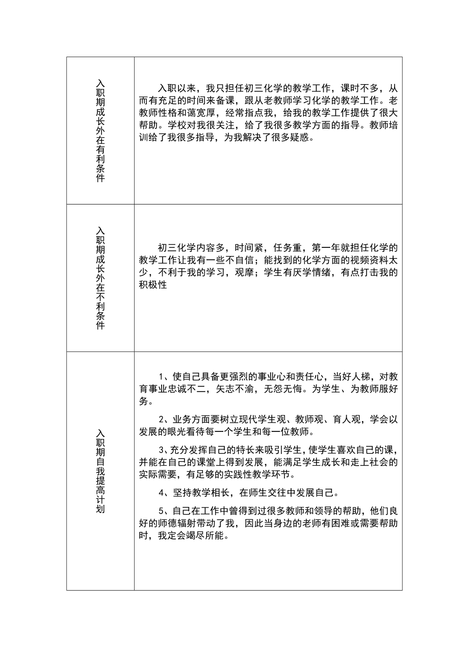 抚宁县新教师入职自我分析报告.doc_第2页