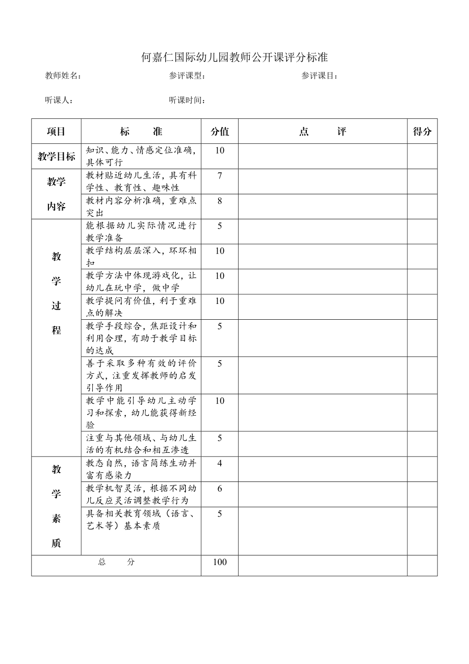 何嘉仁国际幼儿园教师公开课评分标准.doc_第1页