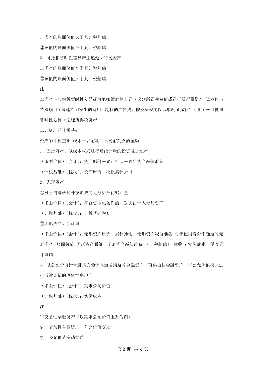 所得税总结.docx_第2页