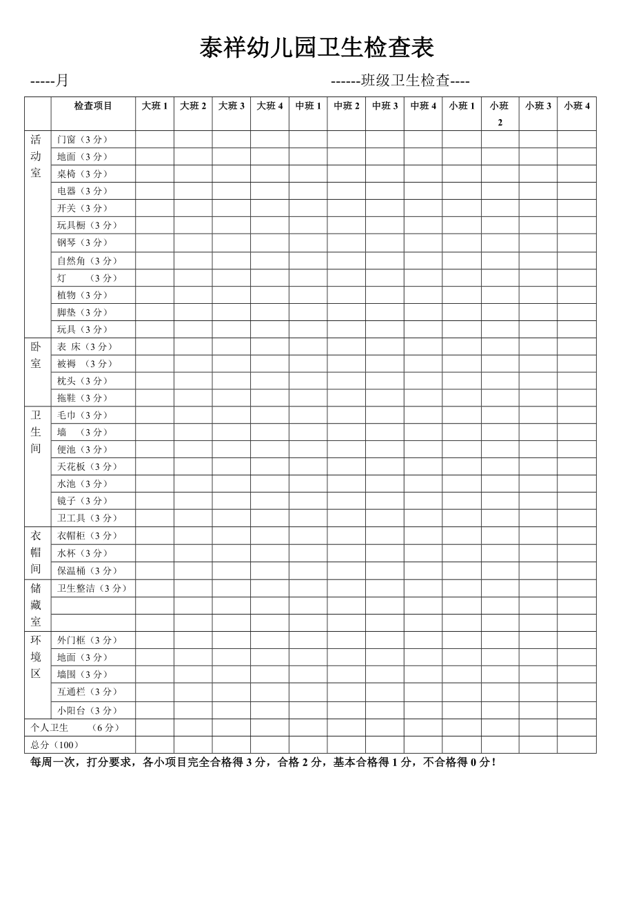 泰祥幼儿园卫生检查表.doc18...2.doc_第1页