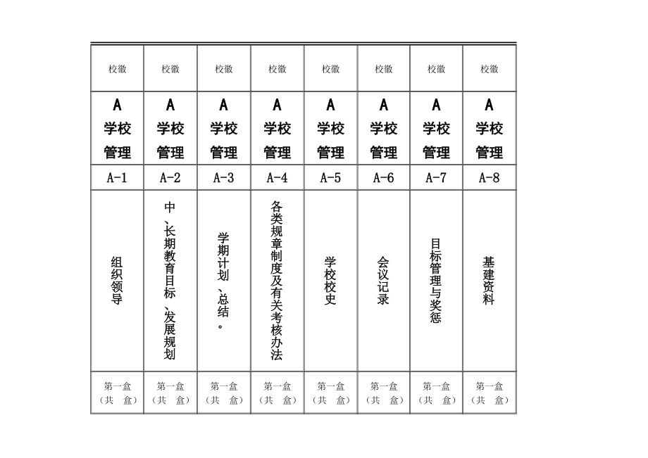 教育督导评估档案盒侧面标签(修正版)侧面盒评估标签修正版督导评估档案盒标签侧面督导档案会计档案盒档案盒标签.doc_第1页