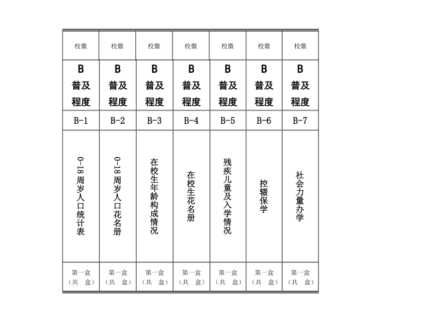 教育督导评估档案盒侧面标签(修正版)侧面盒评估标签修正版督导评估档案盒标签侧面督导档案会计档案盒档案盒标签.doc_第2页