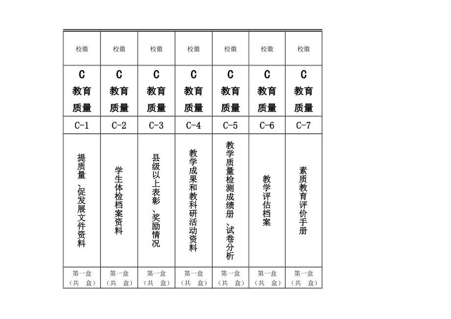 教育督导评估档案盒侧面标签(修正版)侧面盒评估标签修正版督导评估档案盒标签侧面督导档案会计档案盒档案盒标签.doc_第3页