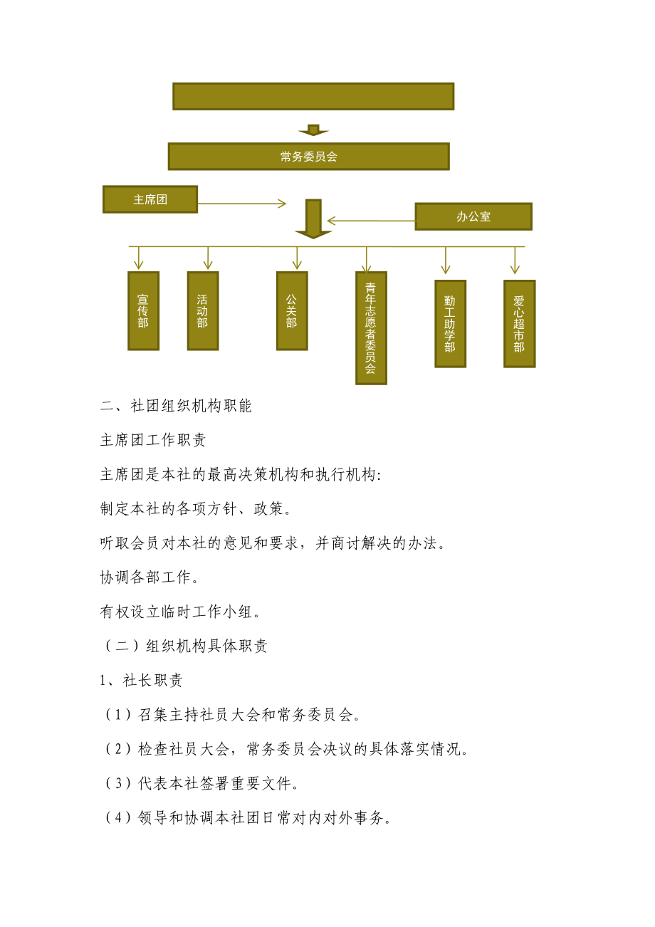 大学学生爱心社组织结构及管理办法.doc_第2页