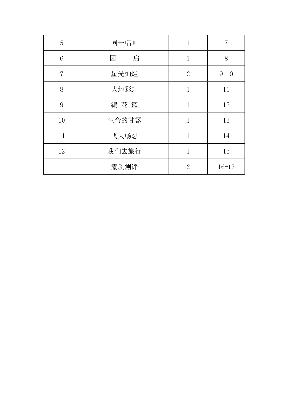 五级下册美术教学计划.doc_第3页