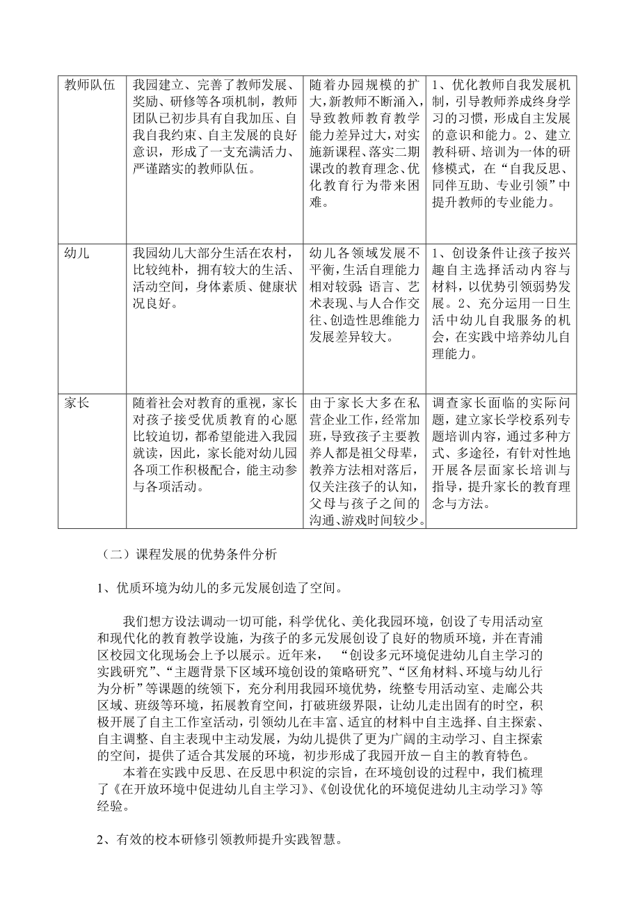 幼儿园课程实施方案1.doc_第3页