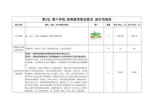 第3包第六学校特殊教育教室教具报价明细表.doc