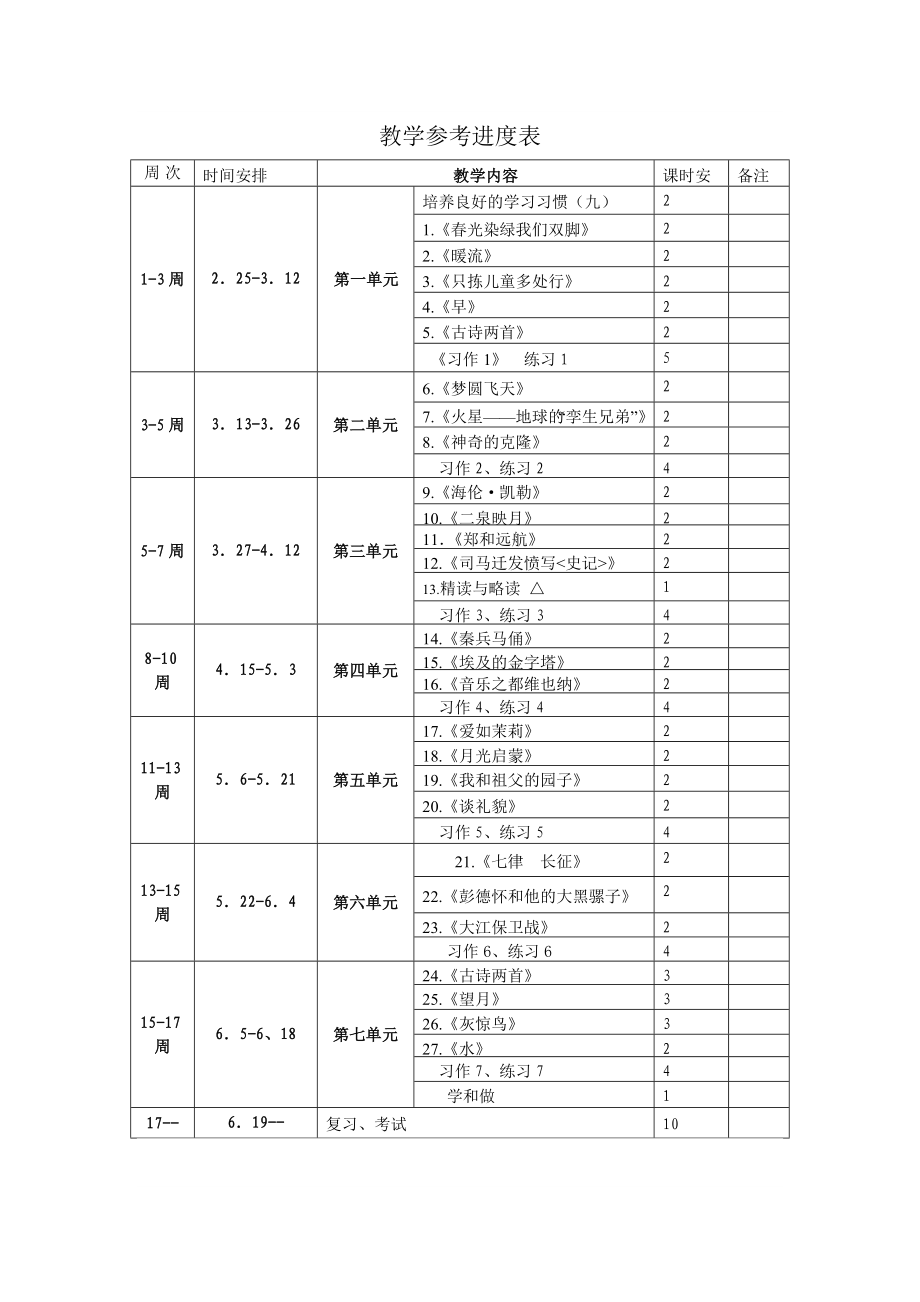 苏教国标小学语文第十册计划.doc_第2页