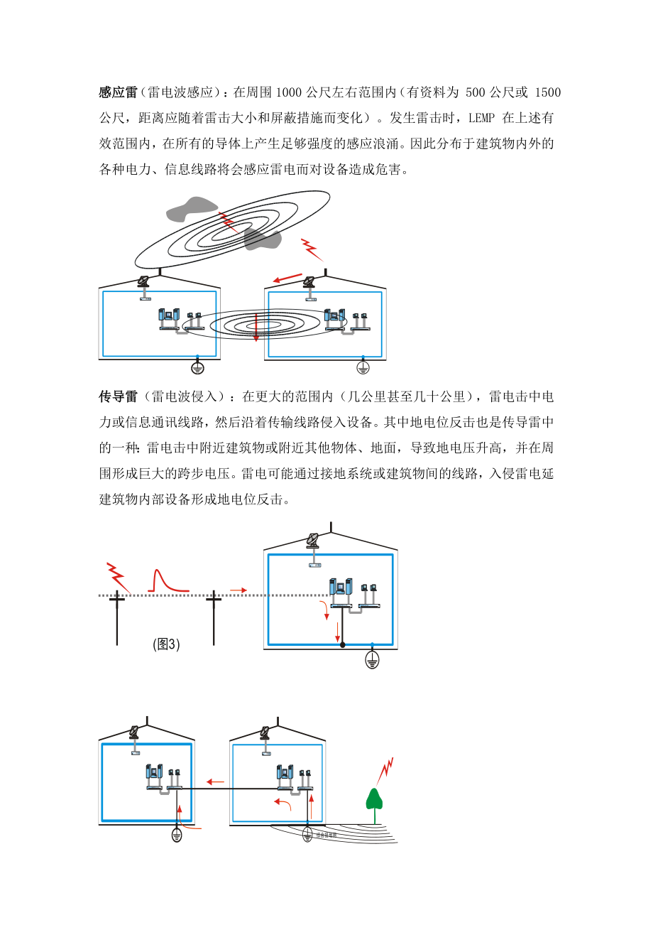 毕业设计（论文）固定通信台站综合防雷措施实施方案.doc_第2页