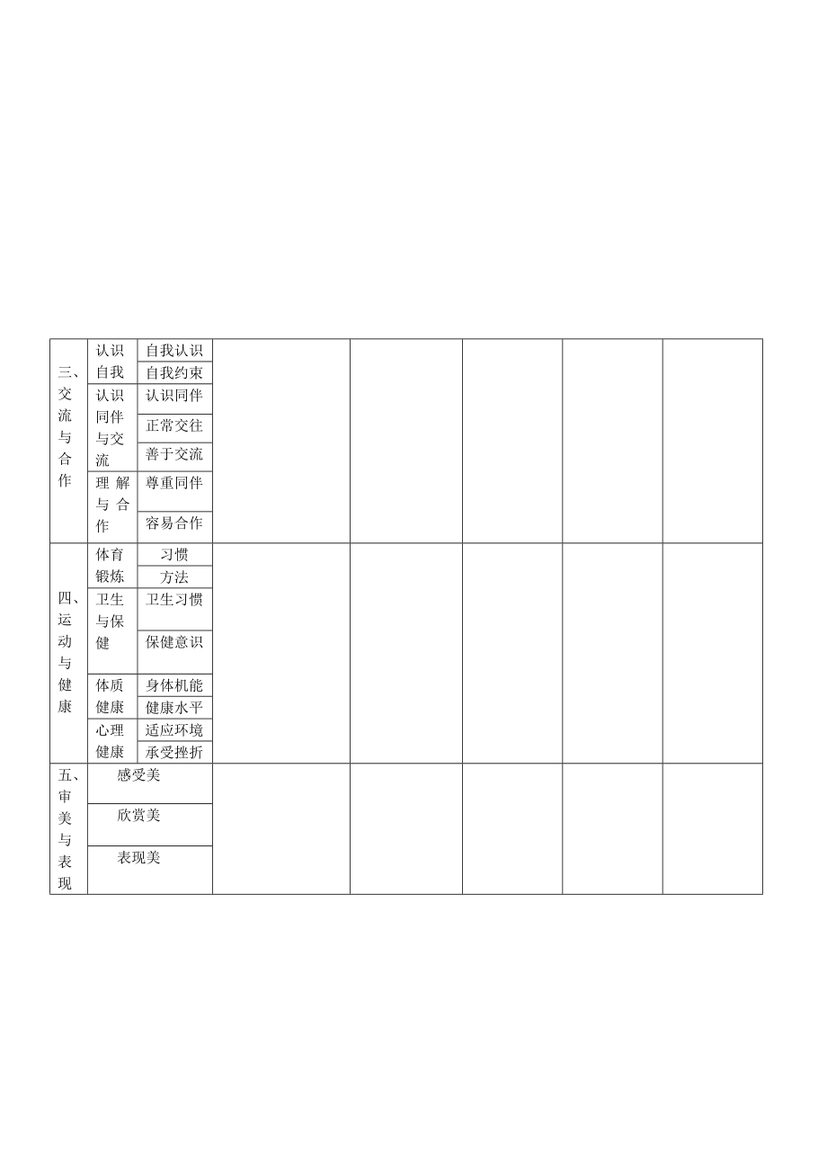 云南省学生成长记录手册电子版.doc_第3页