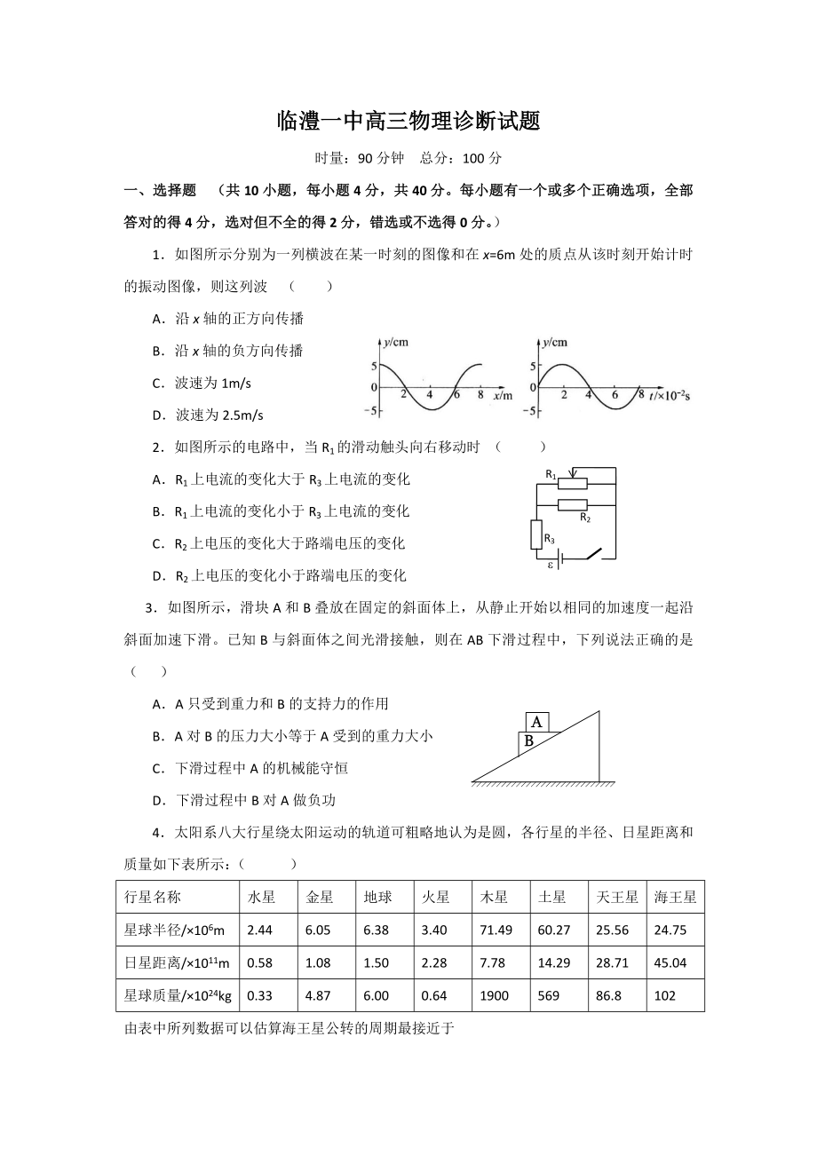 临澧一中高三物理诊断试题(带答案).doc_第1页