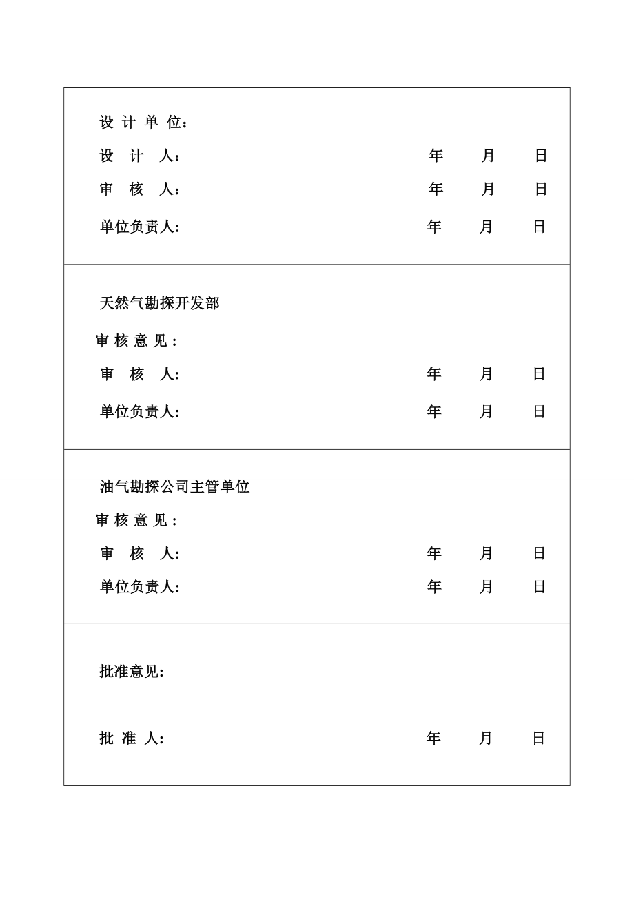 鄂尔多斯盆地伊陕斜坡试28W1井工程设计.doc_第2页