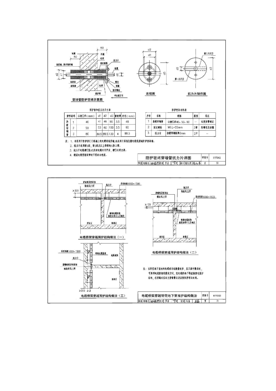 电气人防图集07fd02[精品].doc_第3页