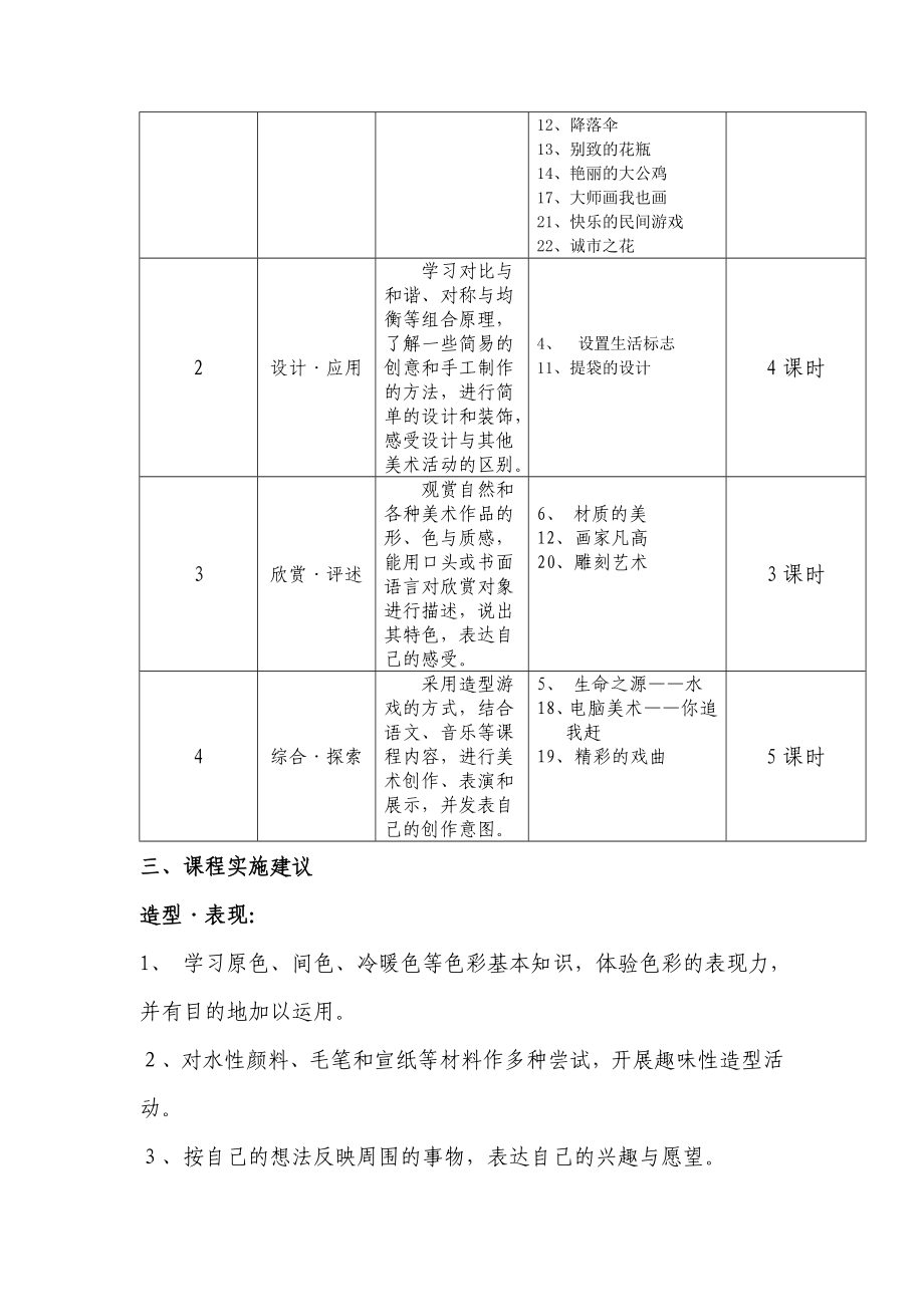 美术课程纲要.doc_第3页