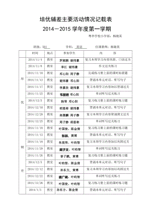 培优辅差记载表 3.doc