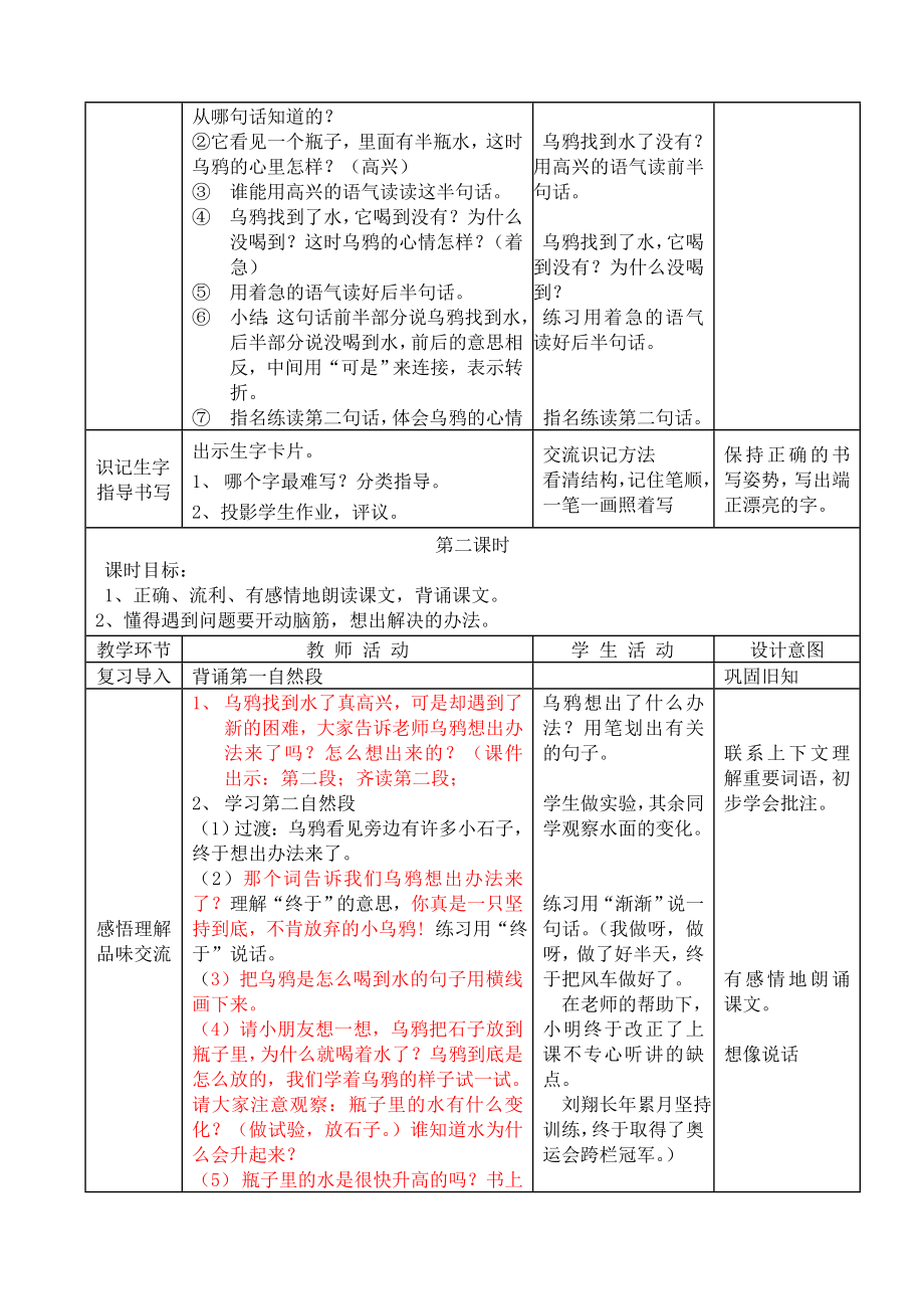 人教课标版小学一级语文《乌鸦喝水》教案.doc_第3页