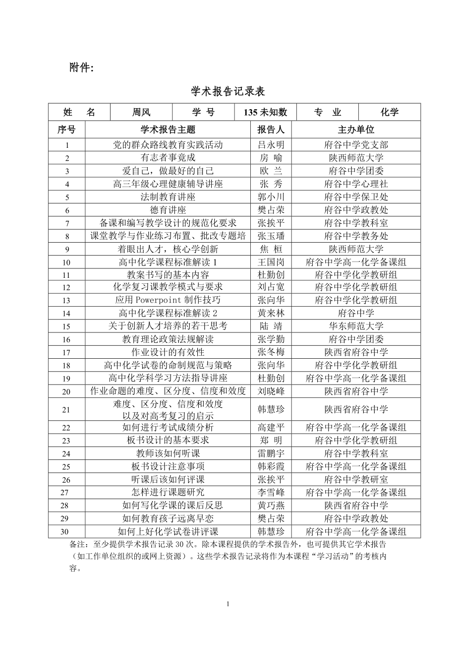 陕西师范大学学术活动记录表.doc_第1页