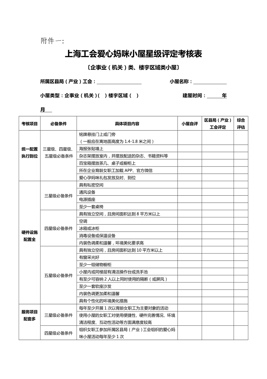 上海工会爱心妈咪小屋星级评定考核表.doc附件一：.doc_第1页