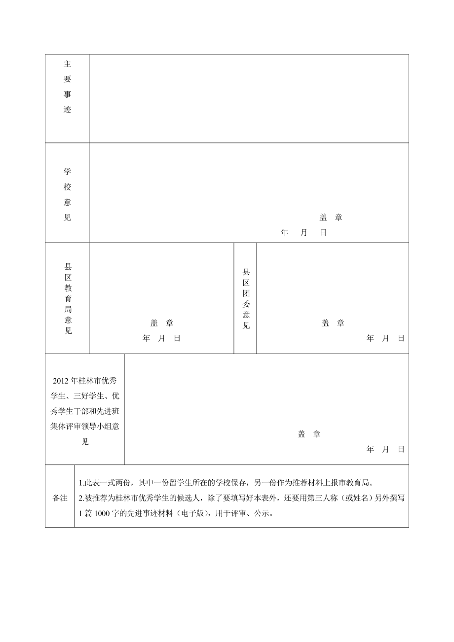 优秀班级推荐表.doc_第2页