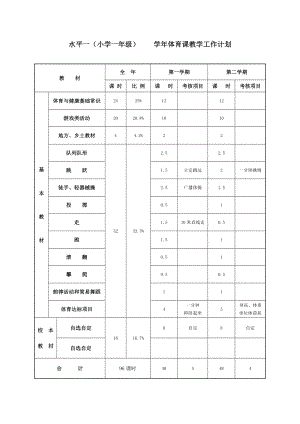 水平一(小学一级) 全体育课教学工作计划.doc