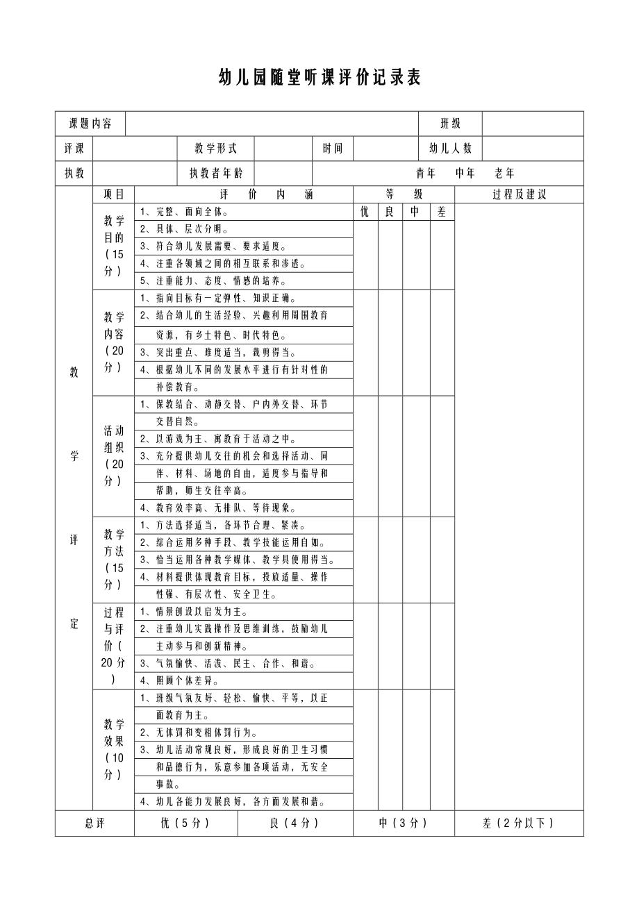 幼儿园随堂听课评价表.doc_第1页