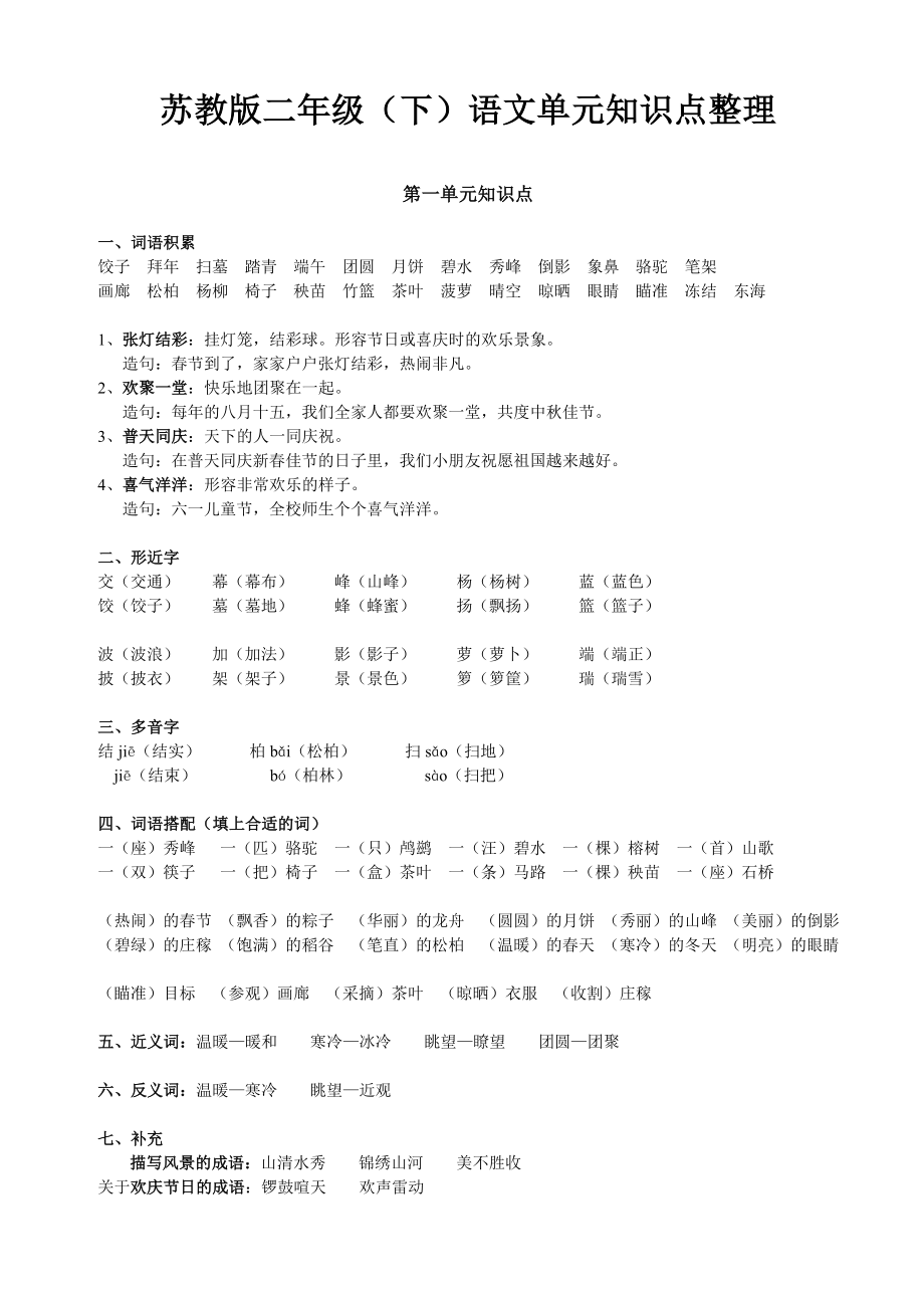 苏教版二级下册语文单元知识点整理.doc_第1页