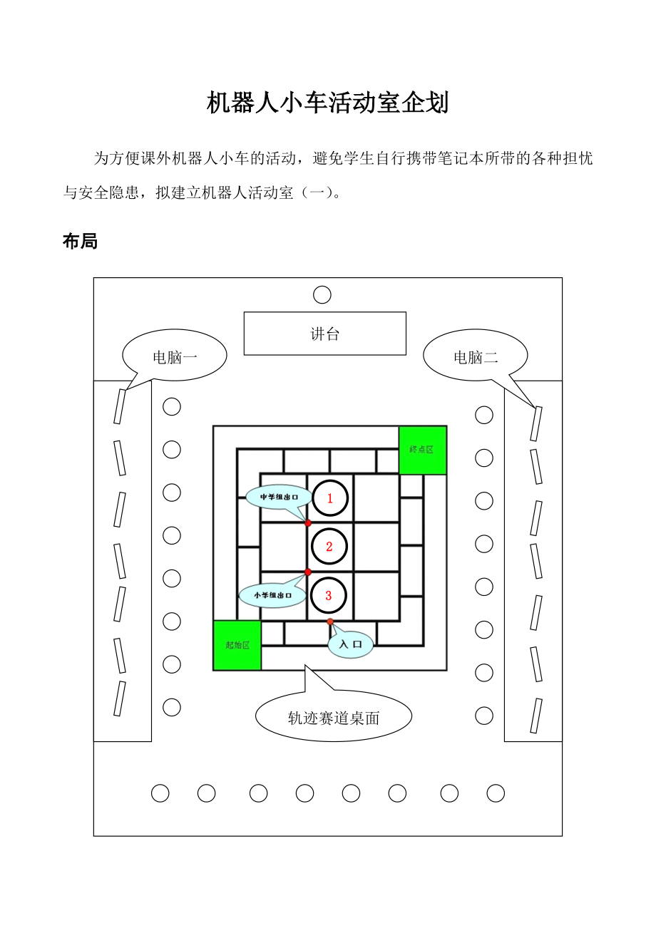 机器人活动室企划.doc_第1页