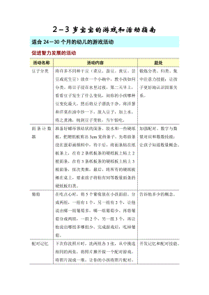 23岁宝宝的游戏和活动指南.doc