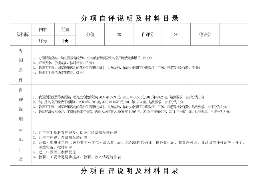 广东省一级幼儿园评估资料.doc_第2页