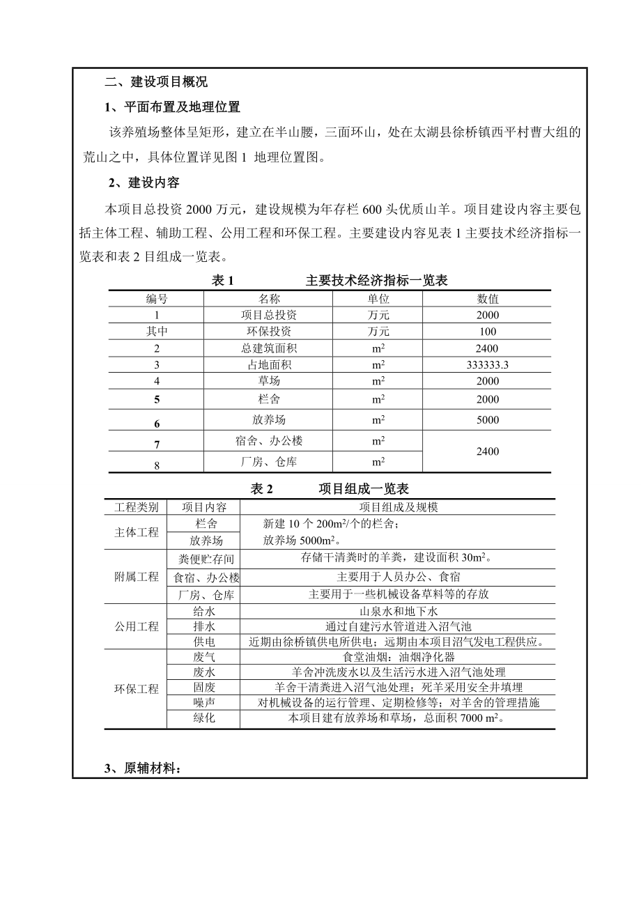 新树林农林有限公司山羊养殖项目.doc_第2页